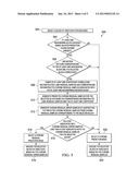 METHODS AND SYSTEMS FOR CHROMA RESIDUAL DATA PREDICTION diagram and image