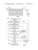 METHODS AND APPARATUS FOR CONCEALING CORRUPTED BLOCKS OF VIDEO DATA diagram and image