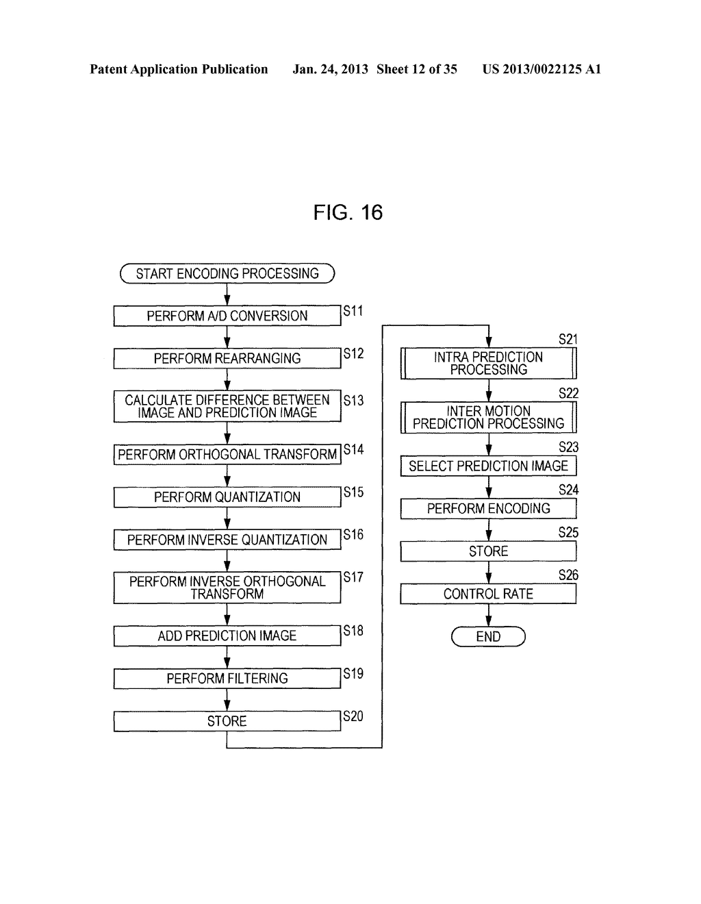 IMAGE PROCESSING DEVICE AND METHOD - diagram, schematic, and image 13