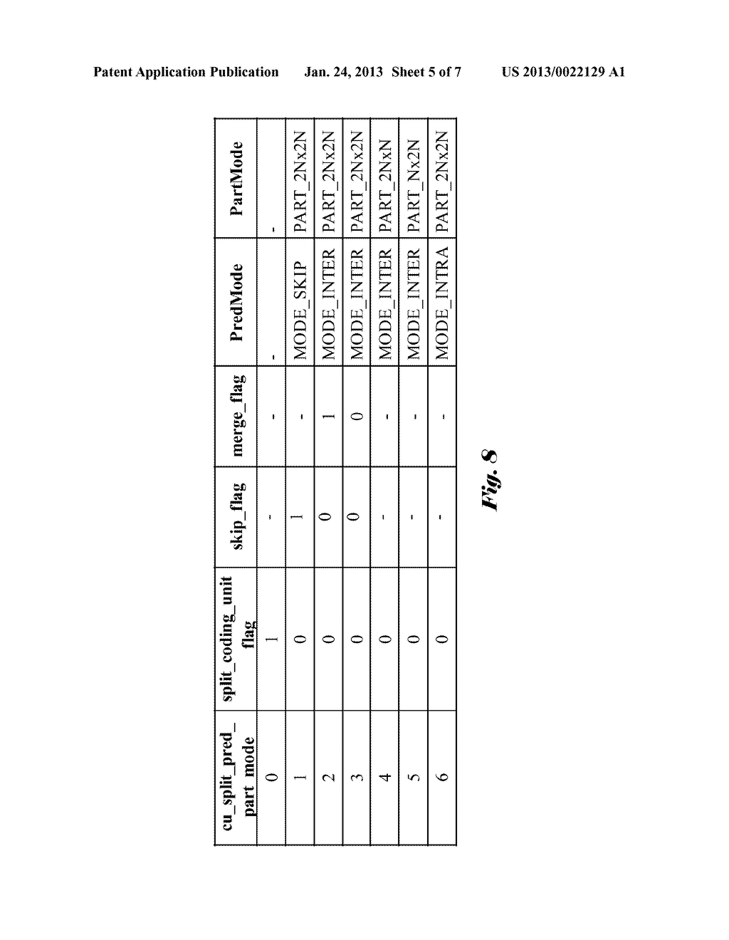 Method and Apparatus for Compressing Coding Unit in High Efficiency Video     Coding - diagram, schematic, and image 06