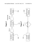 METHOD FOR THE FRAME-RATE CONVERSION OF A VIDEO SEQUENCE OF DIGITAL     IMAGES, RELATED APPARATUS AND COMPUTER PROGRAM PRODUCT diagram and image