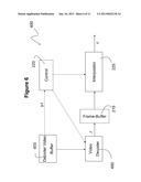 METHOD FOR THE FRAME-RATE CONVERSION OF A VIDEO SEQUENCE OF DIGITAL     IMAGES, RELATED APPARATUS AND COMPUTER PROGRAM PRODUCT diagram and image