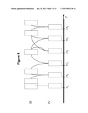 METHOD FOR THE FRAME-RATE CONVERSION OF A VIDEO SEQUENCE OF DIGITAL     IMAGES, RELATED APPARATUS AND COMPUTER PROGRAM PRODUCT diagram and image