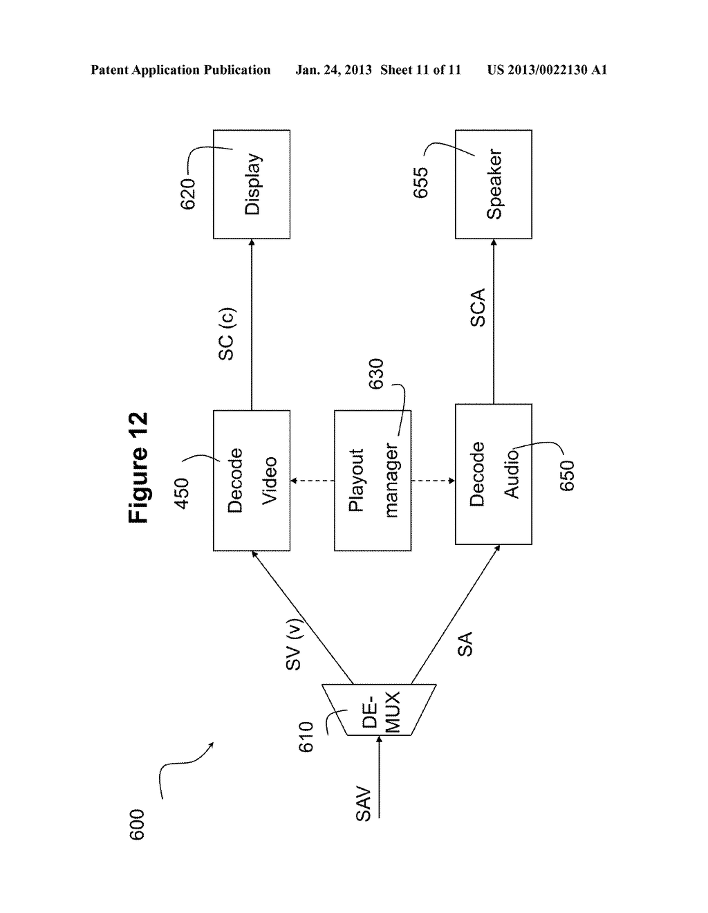 METHOD FOR THE FRAME-RATE CONVERSION OF A VIDEO SEQUENCE OF DIGITAL     IMAGES, RELATED APPARATUS AND COMPUTER PROGRAM PRODUCT - diagram, schematic, and image 12