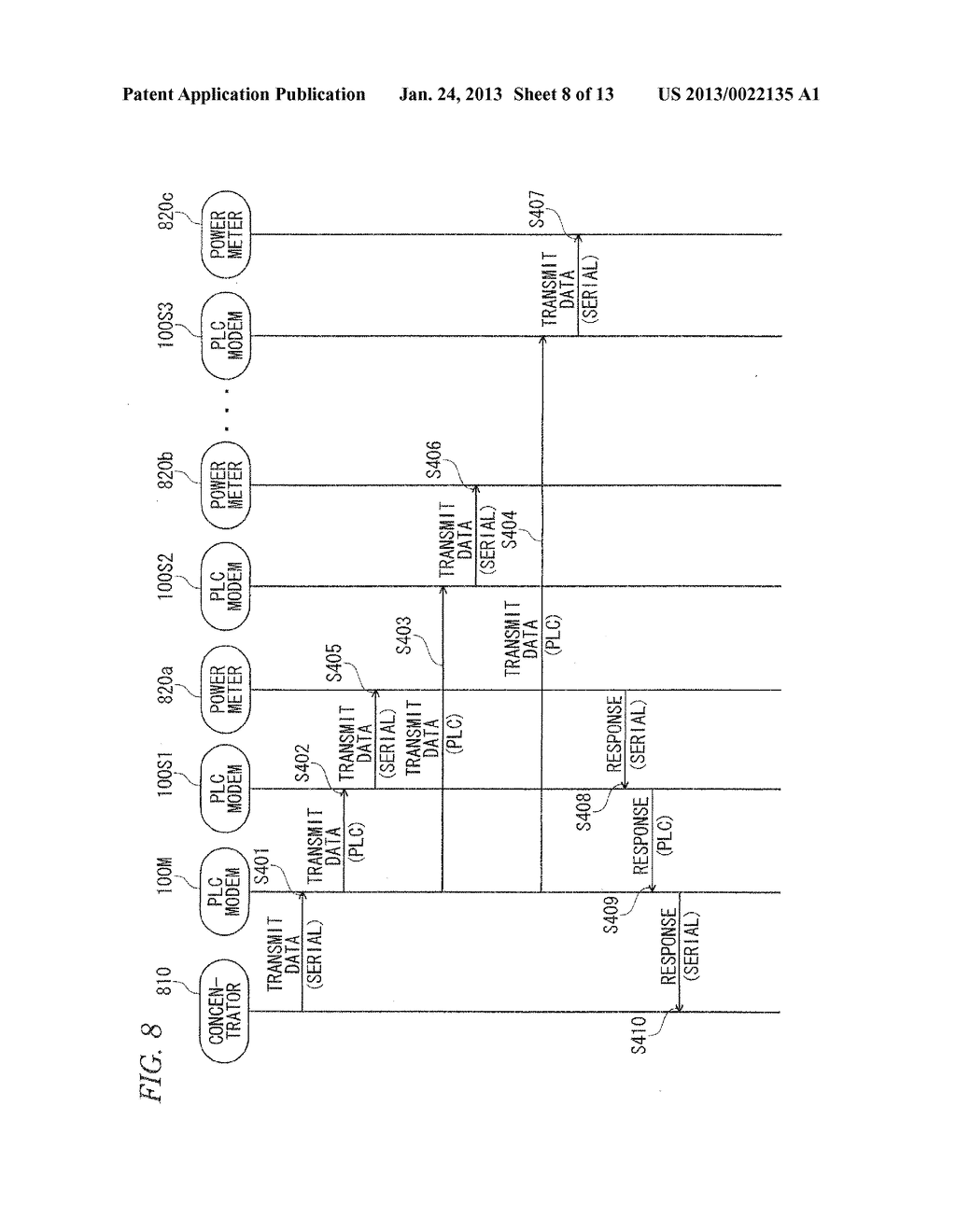 COMMUNICATION APPARATUS, COMMUNICATION METHOD AND INTEGRATED CIRCUIT - diagram, schematic, and image 09