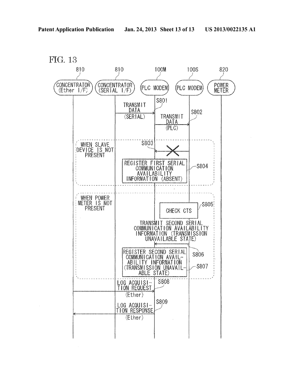 COMMUNICATION APPARATUS, COMMUNICATION METHOD AND INTEGRATED CIRCUIT - diagram, schematic, and image 14