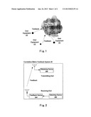 CORRELATION-MATRIX FEEDBACK METHOD AND SYSTEM FOR ANTENNA ARRAY diagram and image