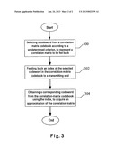 CORRELATION-MATRIX FEEDBACK METHOD AND SYSTEM FOR ANTENNA ARRAY diagram and image