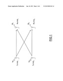 DECIDING THE ORDER OF SIC DETECTION BY ADJUSTING MCS diagram and image