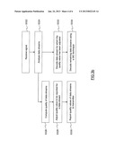 DECIDING THE ORDER OF SIC DETECTION BY ADJUSTING MCS diagram and image