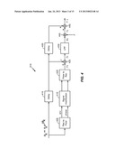 METHODS AND APPARATUS FOR SIGNAL CONDITIONING FOR POLAR TRANSMITTERS diagram and image