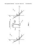 METHODS AND APPARATUS FOR SIGNAL CONDITIONING FOR POLAR TRANSMITTERS diagram and image