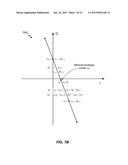 METHODS AND APPARATUS FOR SIGNAL CONDITIONING FOR POLAR TRANSMITTERS diagram and image