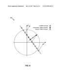 METHODS AND APPARATUS FOR SIGNAL CONDITIONING FOR POLAR TRANSMITTERS diagram and image