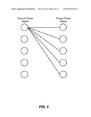 METHODS AND APPARATUS FOR SIGNAL CONDITIONING FOR POLAR TRANSMITTERS diagram and image