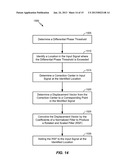 METHODS AND APPARATUS FOR SIGNAL CONDITIONING FOR POLAR TRANSMITTERS diagram and image