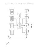 METHODS AND APPARATUS FOR SIGNAL CONDITIONING FOR POLAR TRANSMITTERS diagram and image