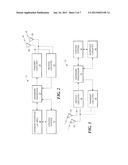 CHANNEL ESTIMATION METHOD AND SYSTEM FOR INTER-CARRIER     INTERFERENCE-LIMITED WIRELESS COMMUNICATION NETWORK diagram and image