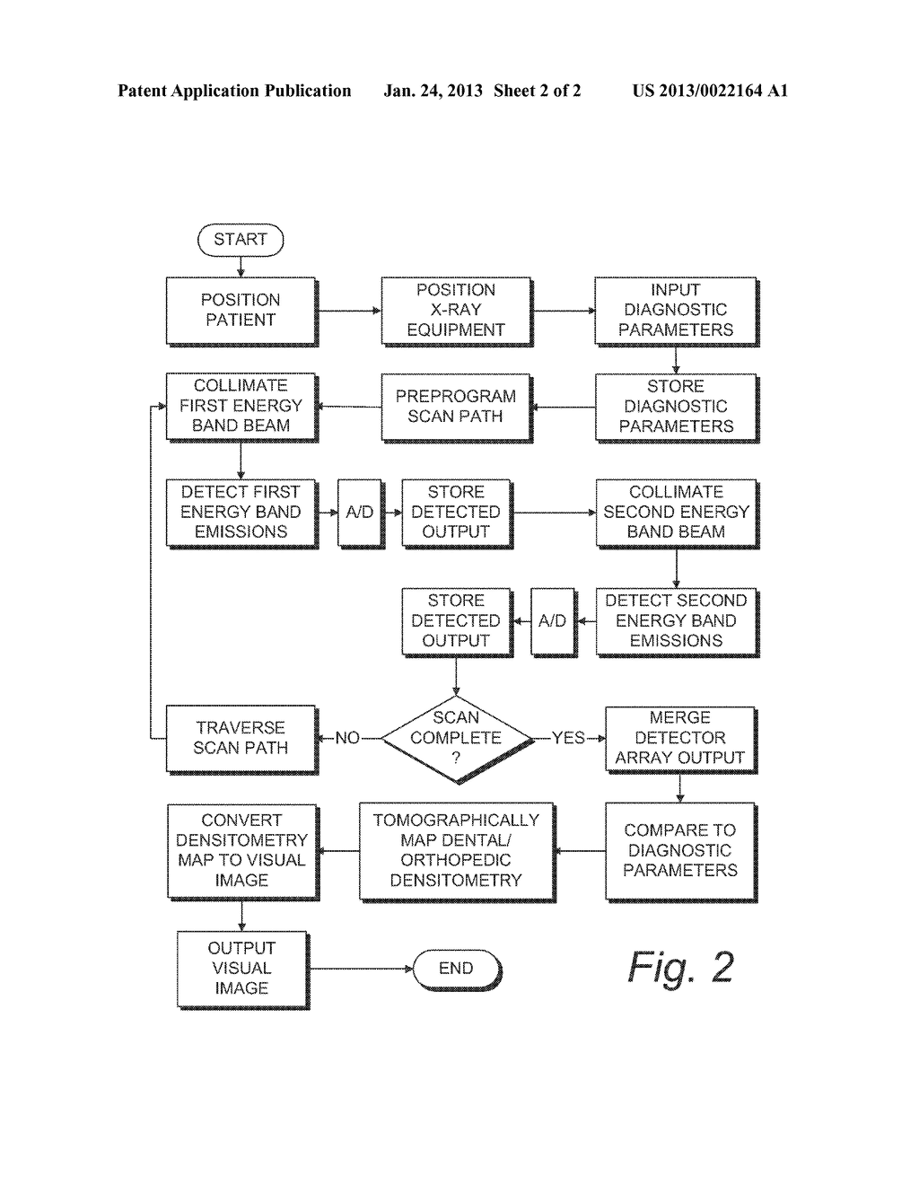 DENTAL AND ORTHOPEDIC DENSITOMETRY MODELING SYSTEM AND METHOD - diagram, schematic, and image 03