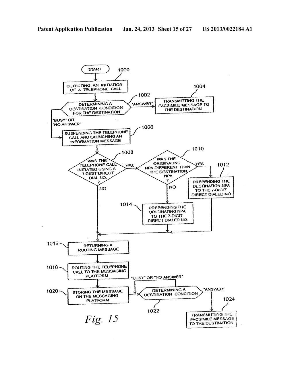 Methods and Telecommunications System for Transmitting a Facsimile Message - diagram, schematic, and image 16