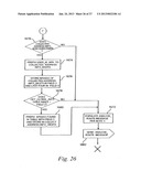 Methods and Telecommunications System for Transmitting a Facsimile Message diagram and image