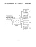 Audio visual player apparatus and system and method of content     distribution using the same diagram and image