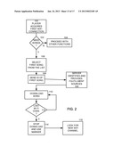 Audio visual player apparatus and system and method of content     distribution using the same diagram and image