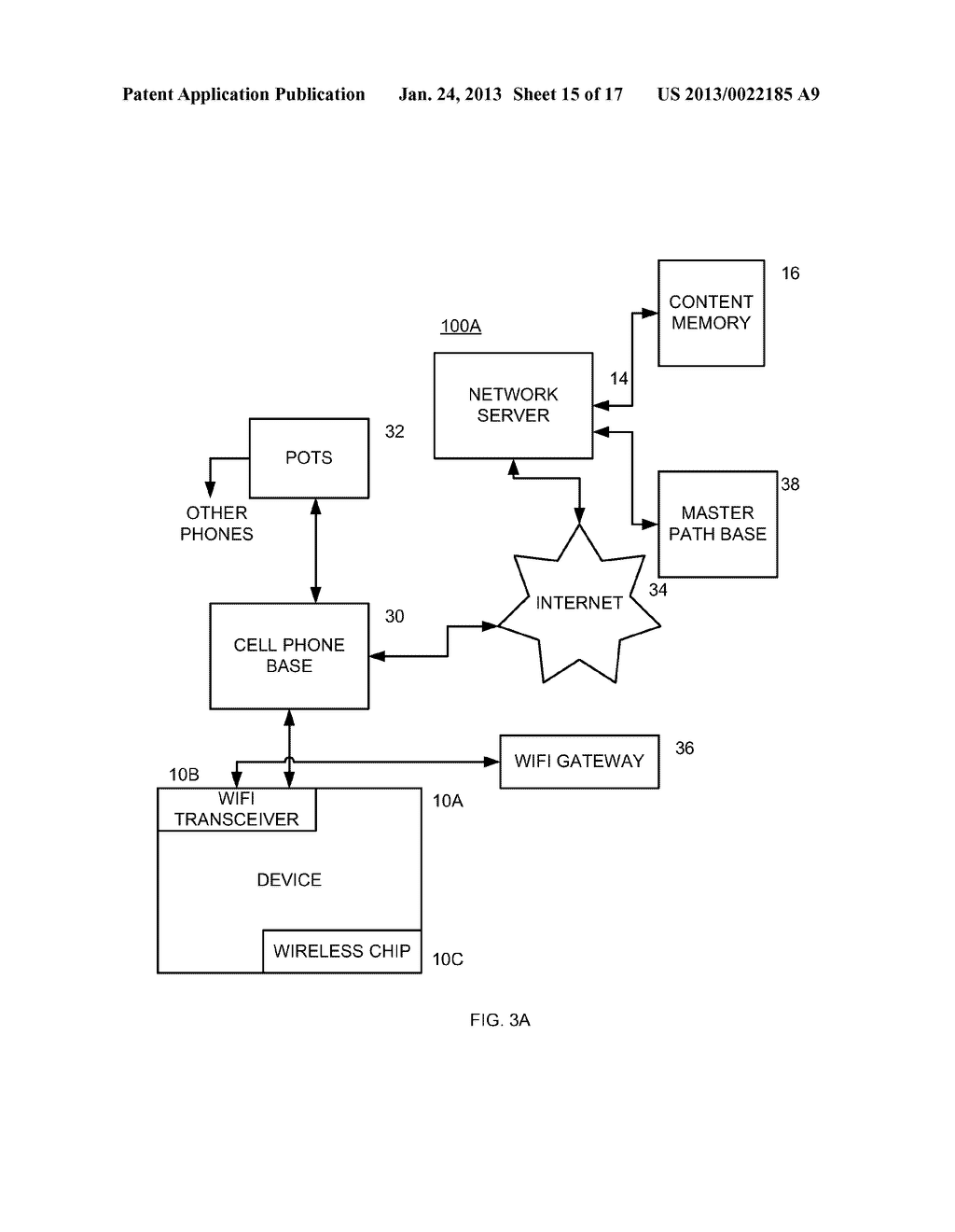 Audio visual player apparatus and system and method of content     distribution using the same - diagram, schematic, and image 16