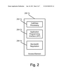 EFFICIENT AND COST-EFFECTIVE DISTRIBUTED CALL ADMISSION CONTROL diagram and image