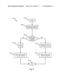 EFFICIENT AND COST-EFFECTIVE DISTRIBUTED CALL ADMISSION CONTROL diagram and image