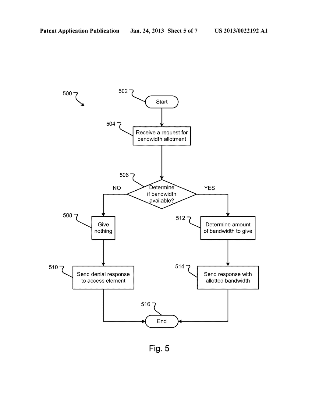 EFFICIENT AND COST-EFFECTIVE DISTRIBUTED CALL ADMISSION CONTROL - diagram, schematic, and image 06