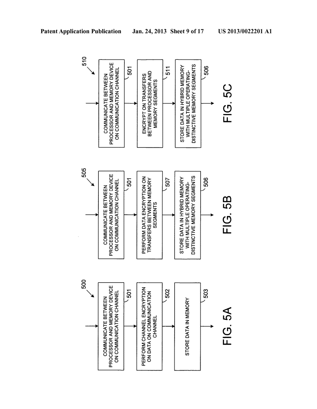 Encrypted memory - diagram, schematic, and image 10