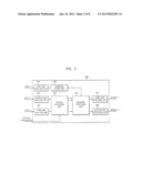 BINAURAL DECODER TO OUTPUT SPATIAL STEREO SOUND AND A DECODING METHOD     THEREOF diagram and image