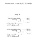 BINAURAL DECODER TO OUTPUT SPATIAL STEREO SOUND AND A DECODING METHOD     THEREOF diagram and image