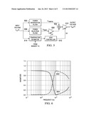 METHOD AND SYSTEM FOR TEMPERATURE PROTECTION OF A SPEAKER diagram and image