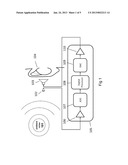 DIGITAL NOISE-CANCELLATION diagram and image