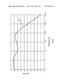 DIGITAL NOISE-CANCELLATION diagram and image