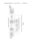 AUTOMATED METHOD OF CLASSIFYING AND SUPPRESSING NOISE IN HEARING DEVICES diagram and image