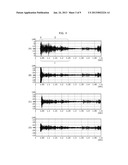 HEARING AID AND METHOD FOR CONTROLLING THE SAME diagram and image