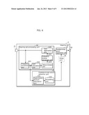 HEARING AID AND METHOD FOR CONTROLLING THE SAME diagram and image