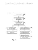 OBJECT TRACKING diagram and image