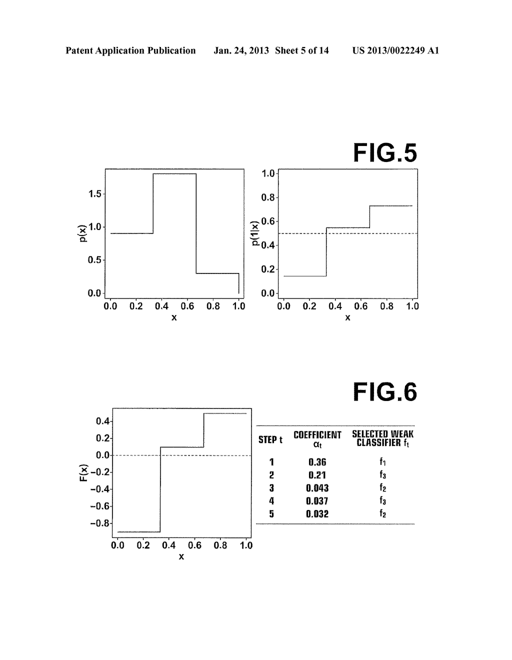 RAPID DISCRIMINATION  APPARATUS, METHOD OF SPEEDING UP THE SAME, AND     PROGRAM OF THE SAME - diagram, schematic, and image 06