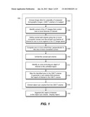 METHOD AND SYSTEM FOR TOOTH SEGMENTATION IN DENTAL IMAGES diagram and image