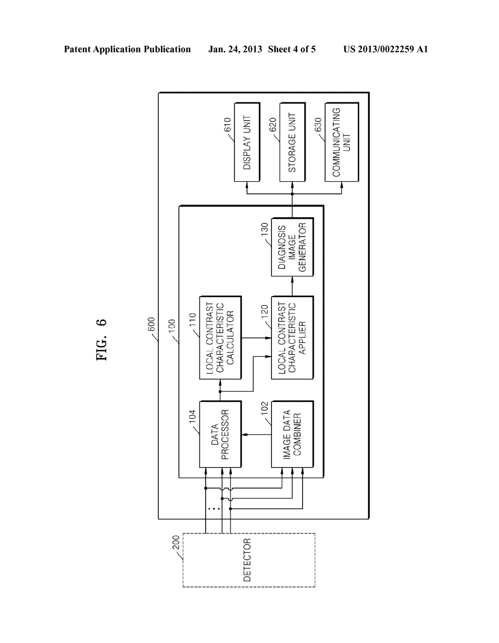 APPARATUS FOR GENERATING DIAGNOSIS IMAGE, MEDICAL IMAGING SYSTEM, AND     METHOD FOR PROCESSING IMAGE - diagram, schematic, and image 05