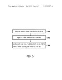 MOTION ESTIMATION METHOD diagram and image