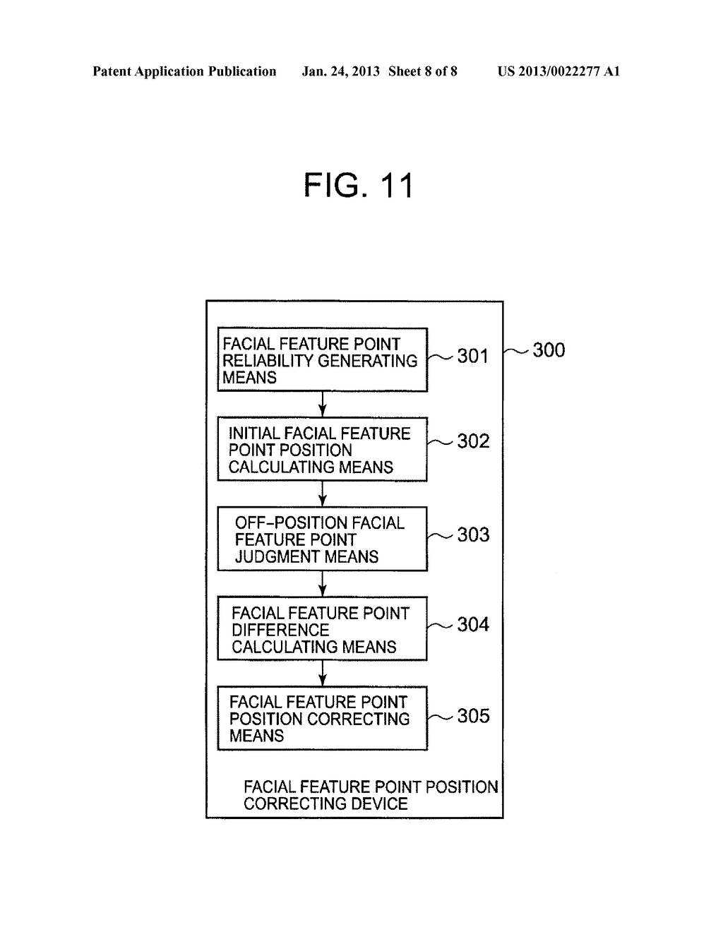 FACIAL FEATURE POINT POSITION CORRECTING DEVICE, FACIAL FEATURE POINT     POSITION CORRECTING METHOD, AND FACIAL FEATURE POINT POSITION CORRECTING     PROGRAM - diagram, schematic, and image 09