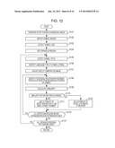 IMAGE PROCESSING APPARATUS, IMAGE PROCESSING METHOD, AND COMPUTER READABLE     MEDIUM diagram and image