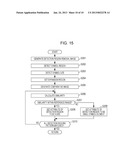 IMAGE PROCESSING APPARATUS, IMAGE PROCESSING METHOD, AND COMPUTER READABLE     MEDIUM diagram and image