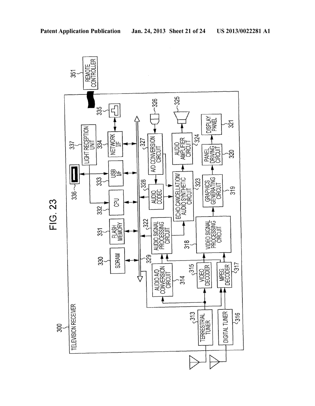 IMAGE PROCESSING DEVICE AND METHOD - diagram, schematic, and image 22