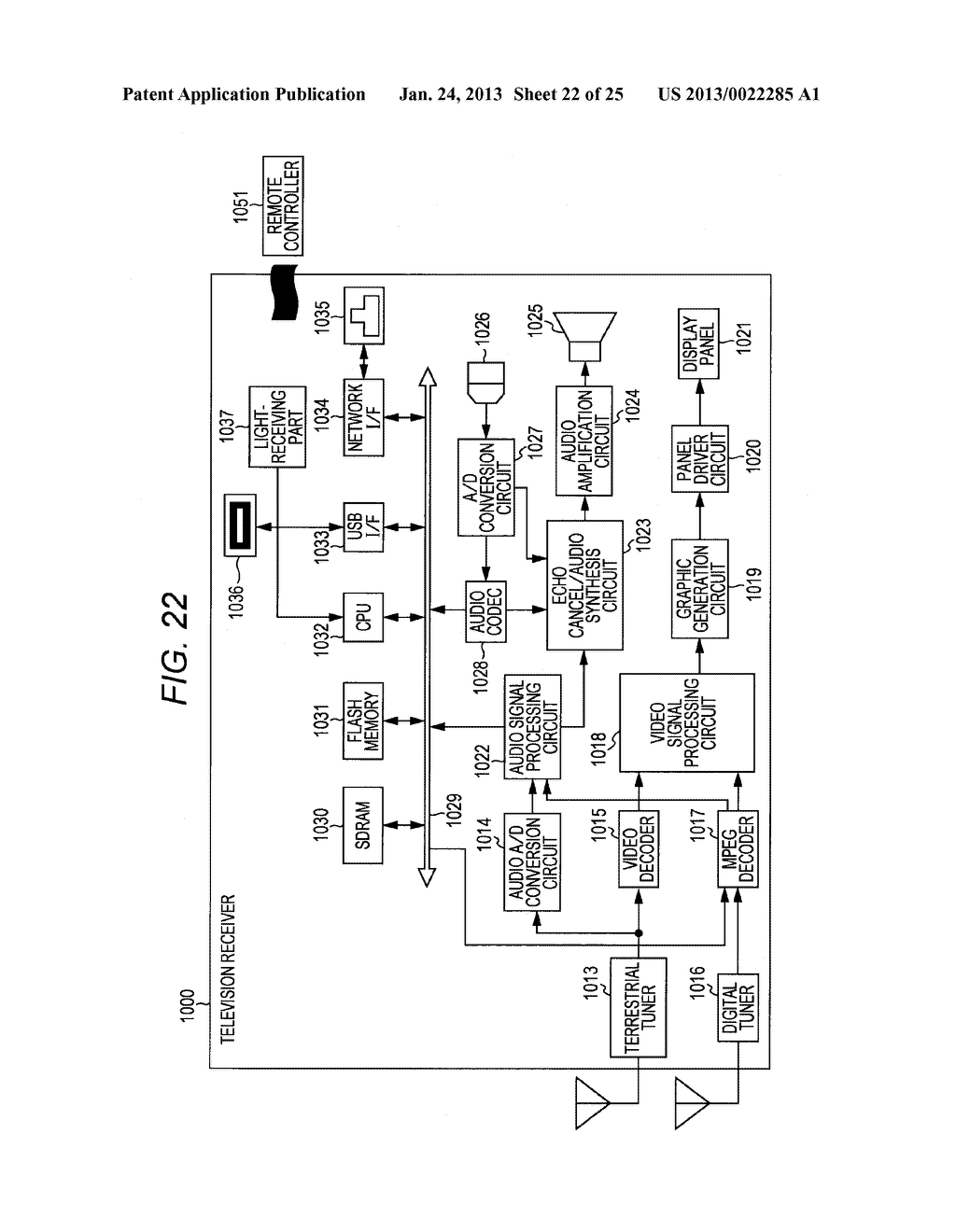 IMAGE PROCESSING DEVICE AND METHOD - diagram, schematic, and image 23